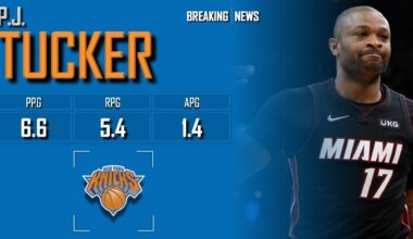 𝐁𝐑𝐄𝐀𝐊𝐈𝐍𝐆 𝐍𝐄𝐖𝐒: New York Knicks Sign Veteran Forward P.J. Tucker To 10-Day Contract | 2024 NBA Season