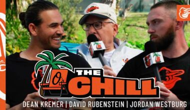 The Chill w/ David Rubenstein, Dean Kremer, & Jordan Westburg | Baltimore Orioles