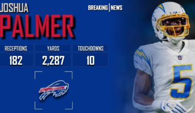𝐁𝐑𝐄𝐀𝐊𝐈𝐍𝐆 𝐍𝐄𝐖𝐒: Buffalo Bills Sign Wide Receiver Joshua Palmer To Deal | 2025 NFL Offseason