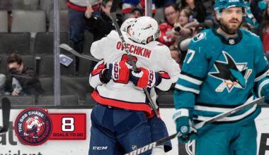 Ovechkin now a GREAT 8 away from passing Gretzky! #gr8chase