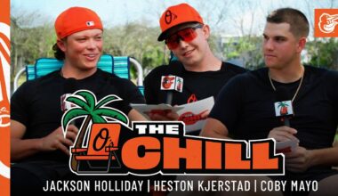 The Chill w/ Jackson Holliday, Heston Kjerstad, & Coby Mayo | Baltimore Orioles