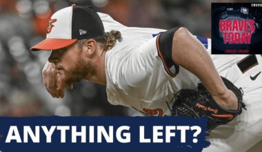 Craig Kimbrel comes home to Atlanta Braves, but does he have anything left? | Atlanta Braves Podcast