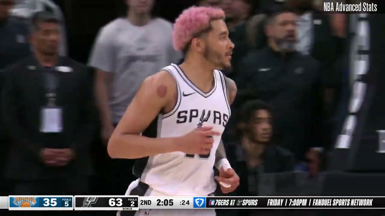 Jeremy Sochan 10 pts 6 reb 3 ast vs New York Knicks | 2025-03-19