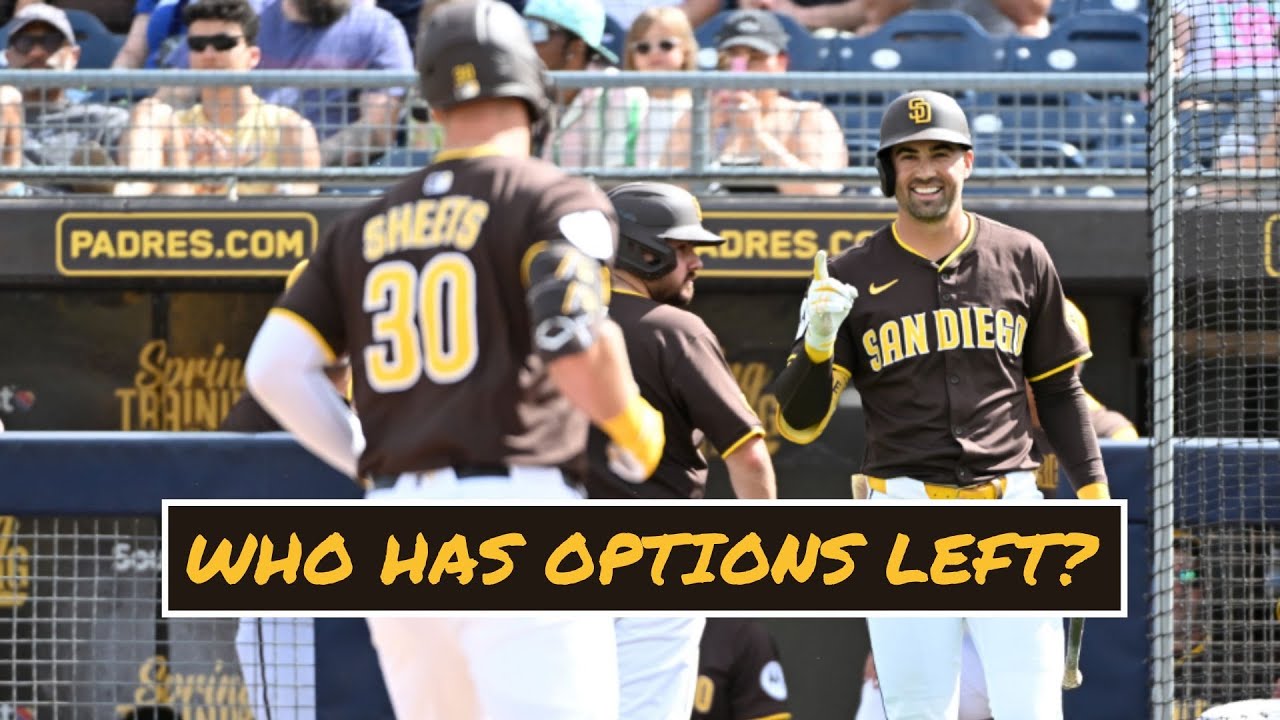 Explaining Padres bubble players contract situations ahead of Opening Day decisions