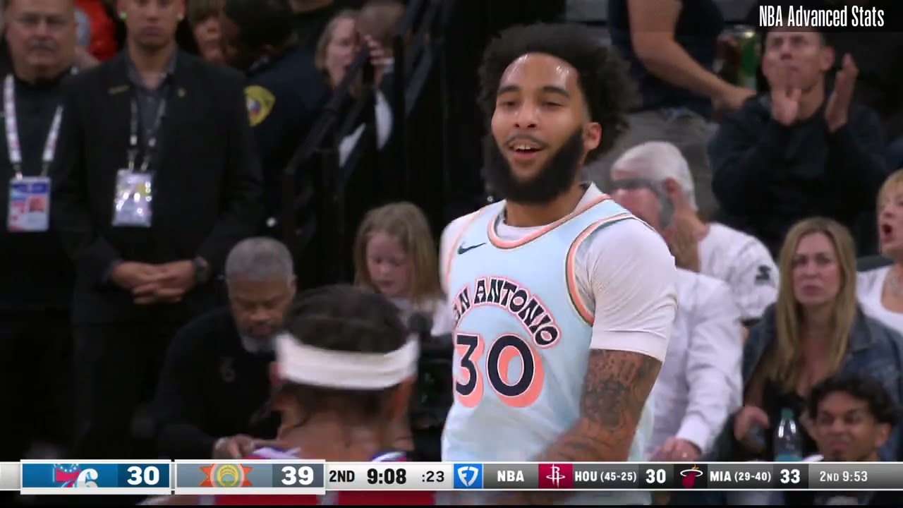 Stephon Castle 17 pts 5 reb 14 ast vs Philadelphia 76ers | 2025-03-21