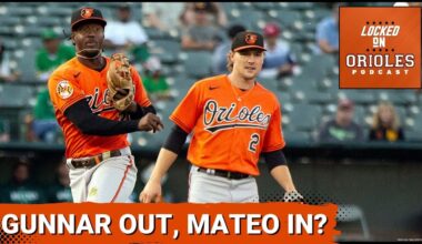 Baltimore Orioles 2025 Opening Day Roster Prediction 2.0