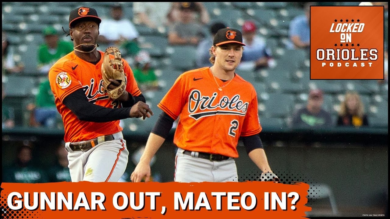 Baltimore Orioles 2025 Opening Day Roster Prediction 2.0