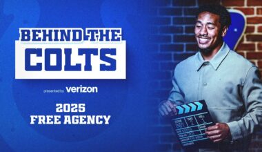 Behind the Colts | 2025 Free Agency