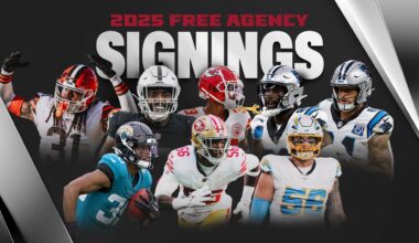 What to expect from the newest Falcons acquired in Free Agency | Atlanta Falcons
