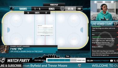 San Jose Sharks vs Los Angeles Kings | WATCH PARTY + LIVE REACTIONS!