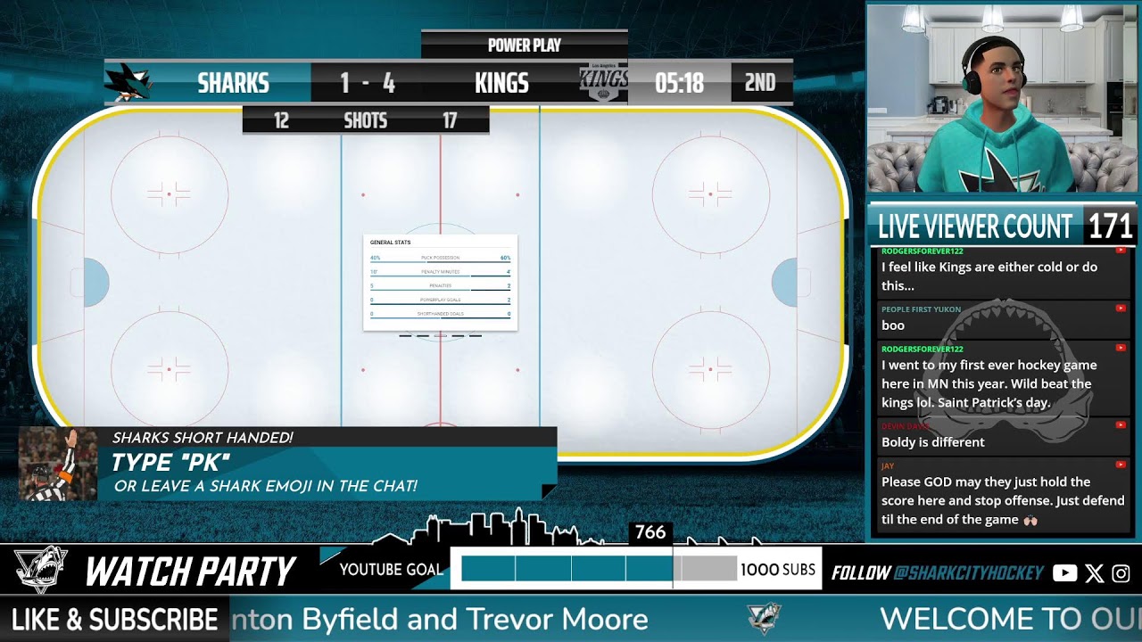 San Jose Sharks vs Los Angeles Kings | WATCH PARTY + LIVE REACTIONS!