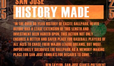 San Jose Giants to Remain for Next 25 Years in Home Run for the City