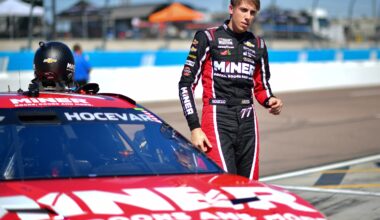 Rookie's Rise Sparks Call for More Aggression in NASCAR: Can Hocevar Revive the Sport's Popularity?