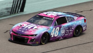 Full Starting Lineup and Reaction