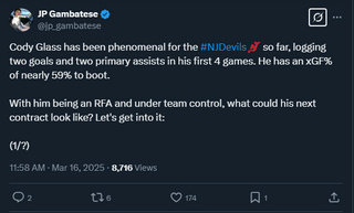 [Gambatese] Cody Glass Contract Projection