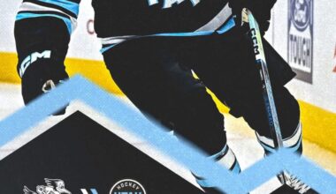 🚨 RECALL 🚨 The Utah HC Recalls  Right Wing #56  Kailer  Yamamoto From The Tucson roadrunners