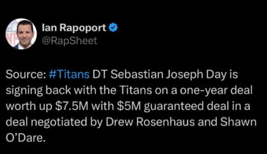 Sebastian Joseph Day Re-Signs with Titans