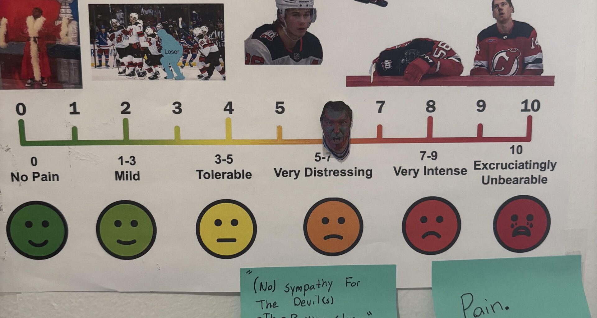 Weekly (oops) Update of the Devils Meter (Last week, 4)