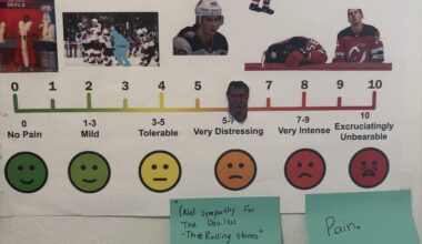 Weekly (oops) Update of the Devils Meter (Last week, 4)