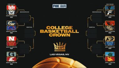 $500K NIL endorsement opportunity makes College Basketball Crown a game-changer