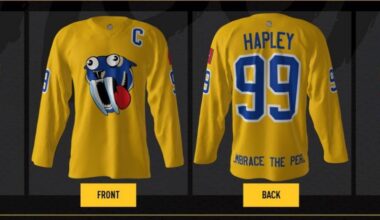 Group Perd Jersey Order! Details below. Orders due Thursday 3/13