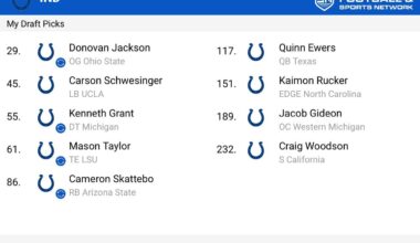 Trade back scenario?