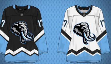 Mammoths new uniforms?
