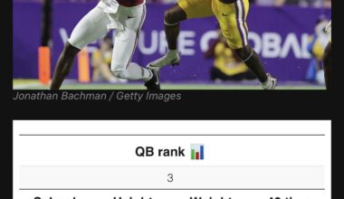 Guess it's a no on Milroe