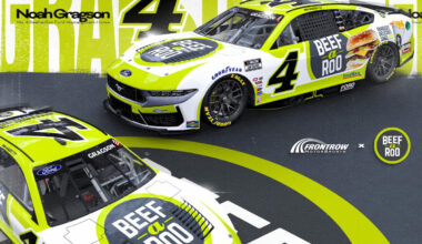 Beef-a-Roo Enters into Partnership with Front Row Motorsports