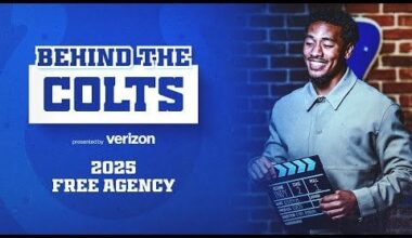 Behind the Colts | 2025 Free Agency