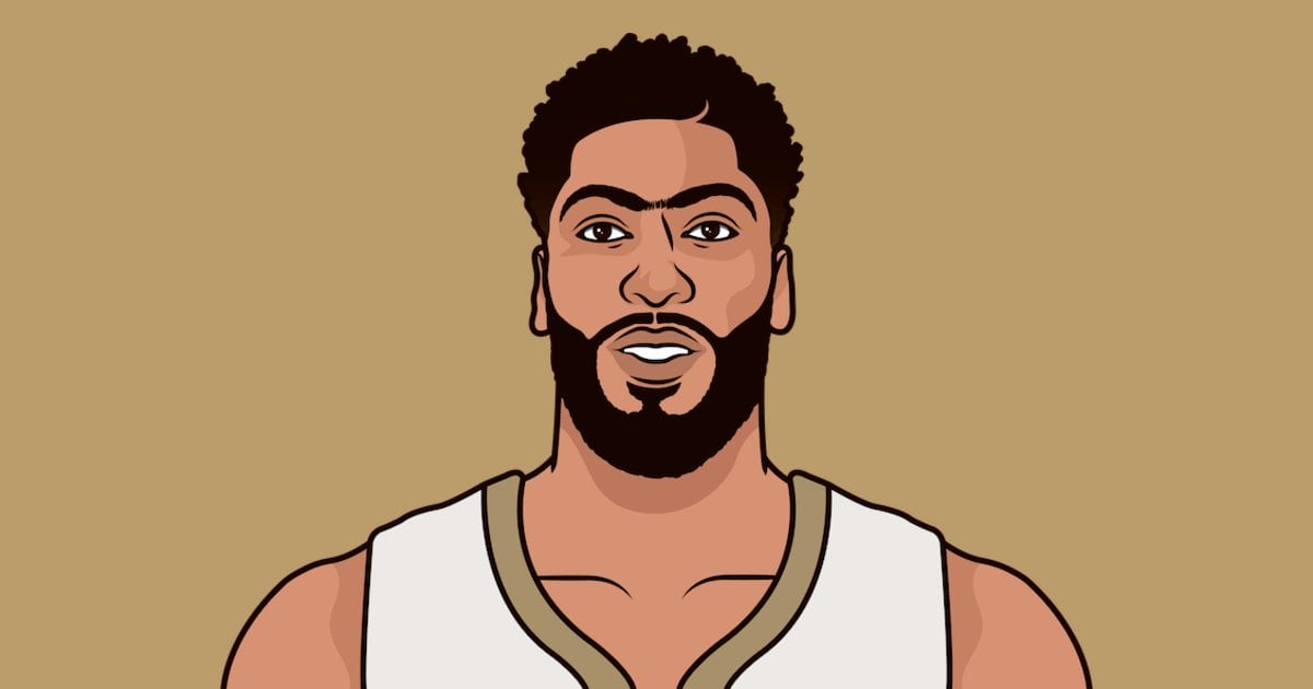 (Not so) Fun Fact: Ben Sheppard had the WORST +/- in NBA History for < 7 Minutes