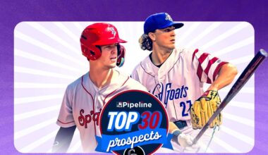 [Mayo] MLB.com's Rockies Top 30 Prospects list