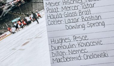 Stein’s Lines for morning skate. Nemec in for Cholowski