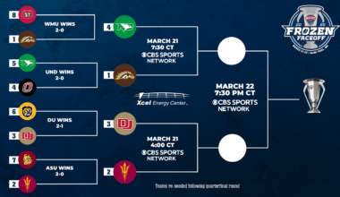 Sun Devil Hockey to play NCHC Semifinal game vs DU this Friday at 2 PM AZ time. Details in comments.