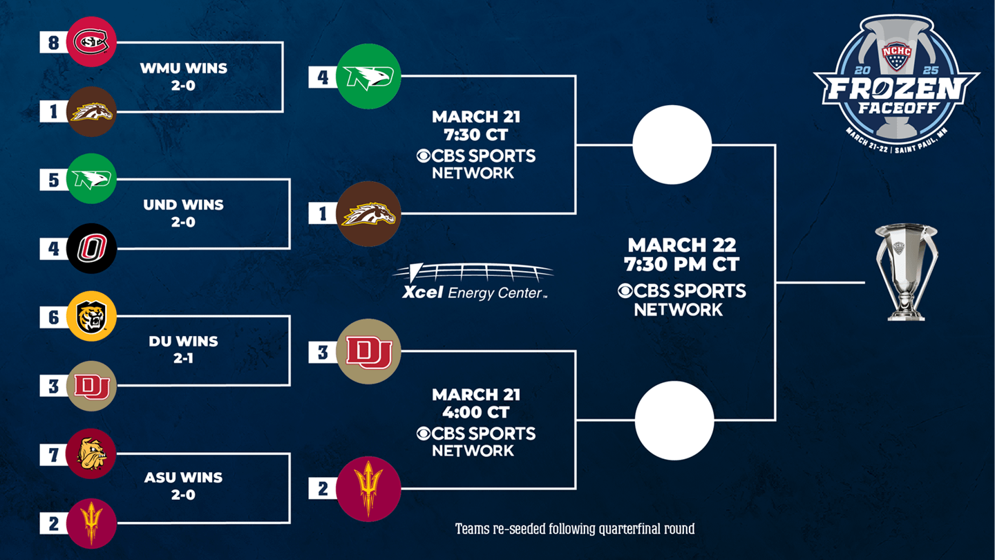 Sun Devil Hockey to play NCHC Semifinal game vs DU this Friday at 2 PM AZ time. Details in comments.