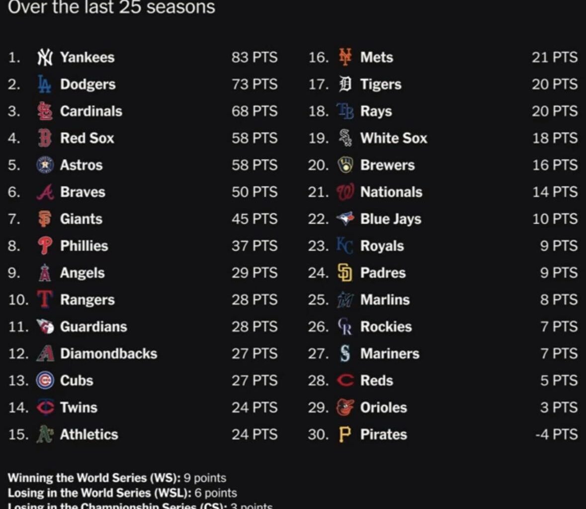 Are we deadass 💔💔💔