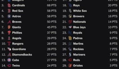 Are we deadass 💔💔💔