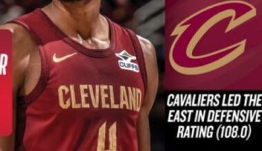 Evan Mobley becomes first player in NBA history to receive 2 Defensive Player Of The Month Awards