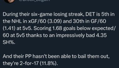 Detroit currently on the wrong type of PDO bender