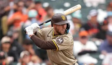 [Cassavell] Brandon Lockridge has been told he’s made the team. That’s presumably the final bench spot. Right now, Oscar Gonzalez, Tyler Wade, Mason McCoy and Luis Campusano are no longer in big league camp. Lockridge expected platoon with Jason Heyward in left.