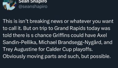 [Sean Shapiro] This is isn’t breaking news or whatever you want to call it. But on trip to Grand Rapids today was told there is s chance Griffins could have Axel Sandin-Pellika, Michael Brandsegg-Nygård, and Trey Augustine for Calder Cup playoffs. Obviously moving parts and such, but possible.