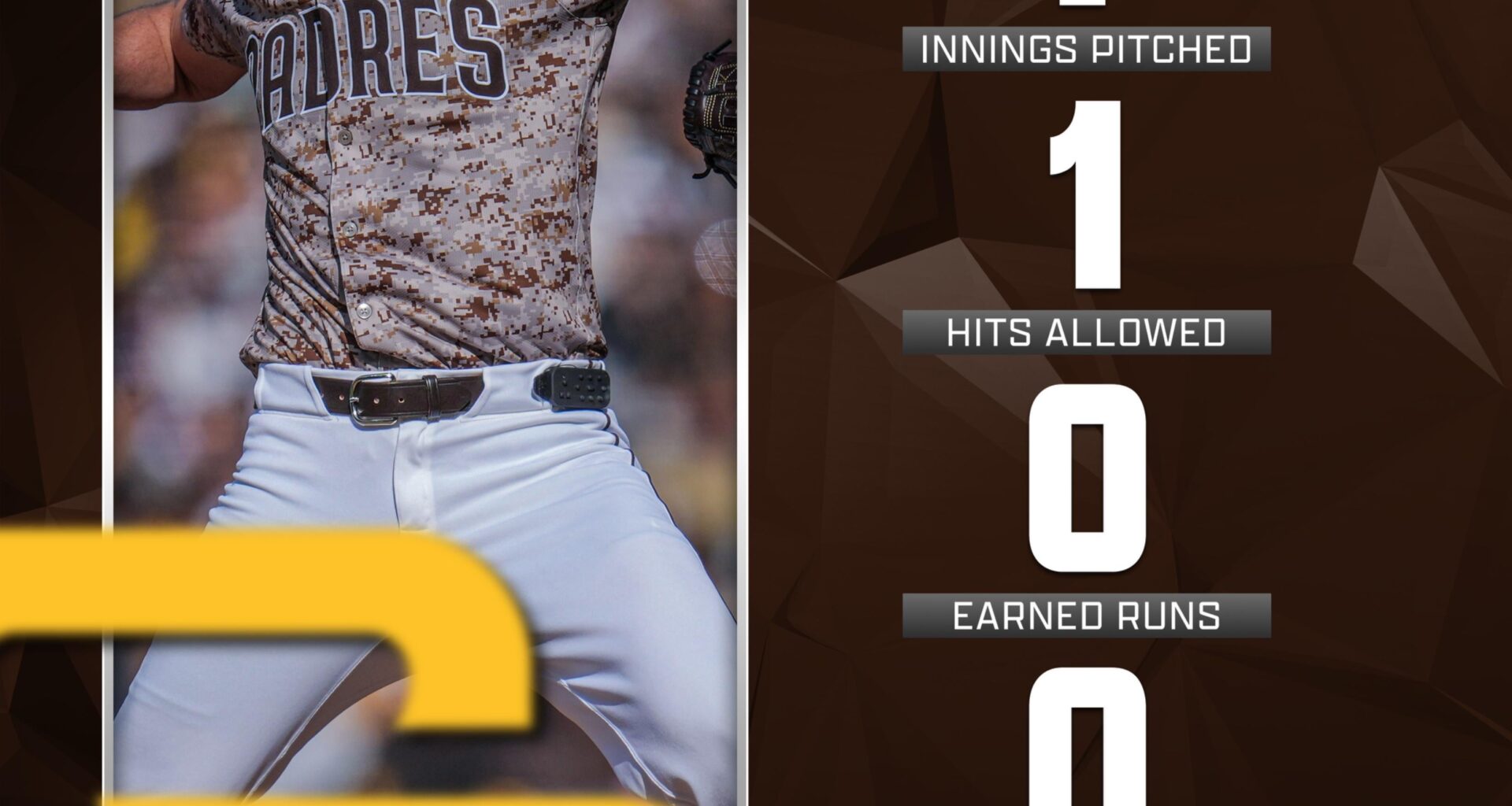 Nick Pivetta's Padres debut