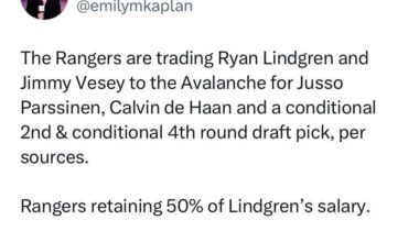 [Kaplan] The Rangers are trading Ryan Lindgren and Jimmy Vesey to the Avalanche for Jusso Parssinen, Calvin de Haan and a conditional 2nd & conditional 4th round draft pick, per sources. Rangers retaining 50% of Lindgren’s salary.