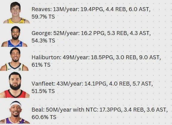 this is crazy 😭😭😭😭😭😭😭😭😭😭😭