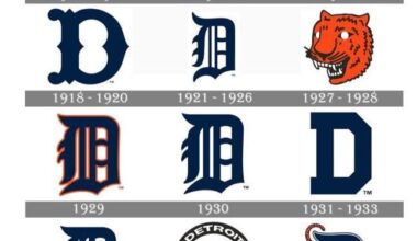 Detroit Tigers logo history. Which one is your favorite?