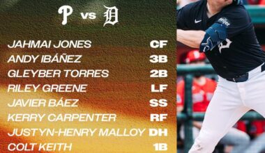 Detroit Tigers’ starting lineup for today’s game against the Phillies!