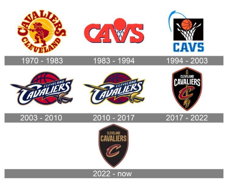 Still love the basket Cavs logo