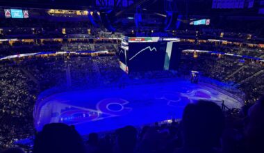 Checkin in…LETS GO WILD!!