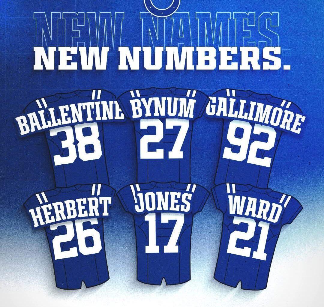 New Free Agents’ Jersey Numbers