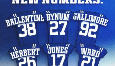 New Free Agents’ Jersey Numbers